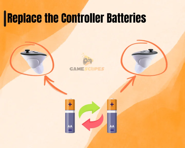 Reinserting the batteries is one of the best solutions whenever Oculus Quest 3 controllers not charging!