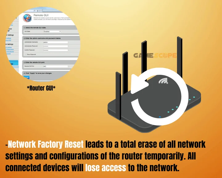 Restoring the network device to factory defaults is one of the best solutions when Steam Deck not connecting to WiFi!