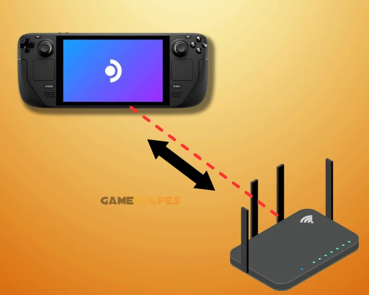 Whenever Steam Deck not connecting to WiFi, shorten the distance with the network device.