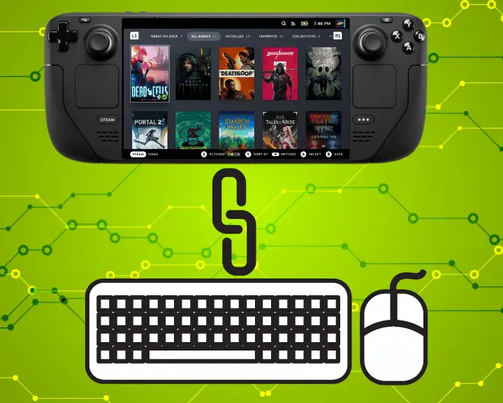 A decorative image showing how to launch games on Steam Deck using mouse and keyboard.