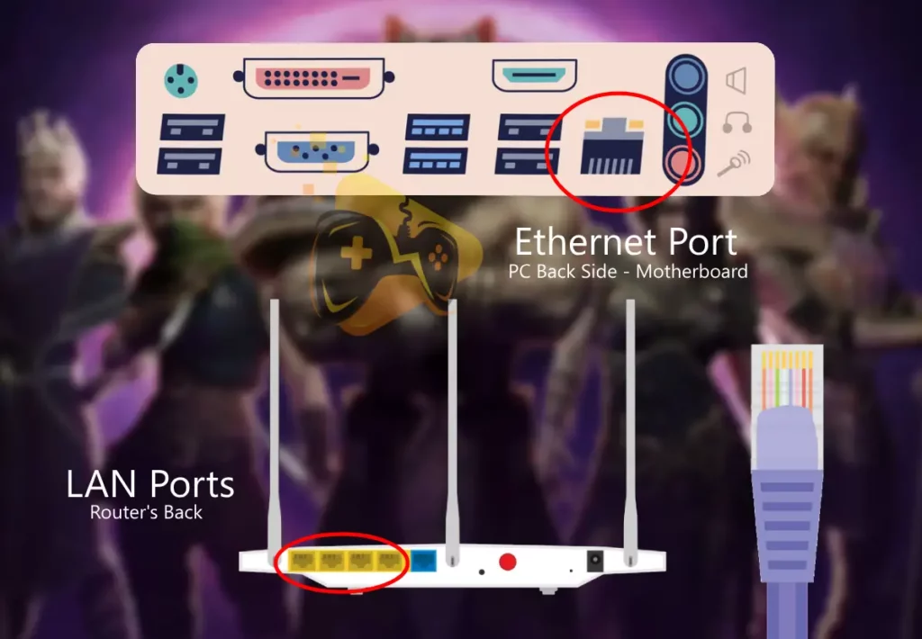 The image shows how to refresh the Ethernet connection on any computer.