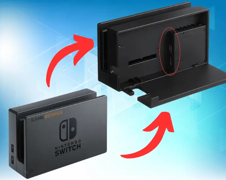 When Nintendo Switch Dock not working, this image shows where to locate the ports that you need to clean.