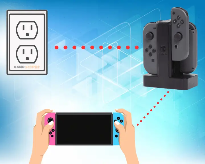 If your Nintendo Switch not turning on after update, try charging the console via the Dock.