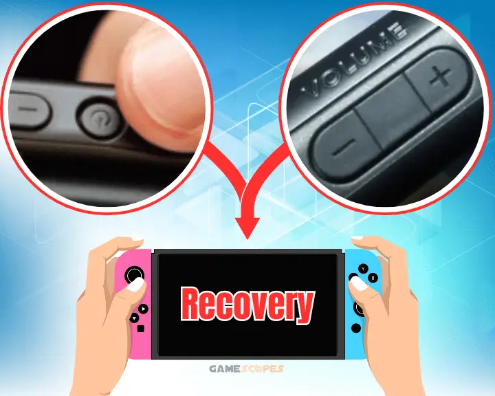 If Nintendo Switch not turning on after update, this image shows the buttons needed to enable "Recovery Mode."