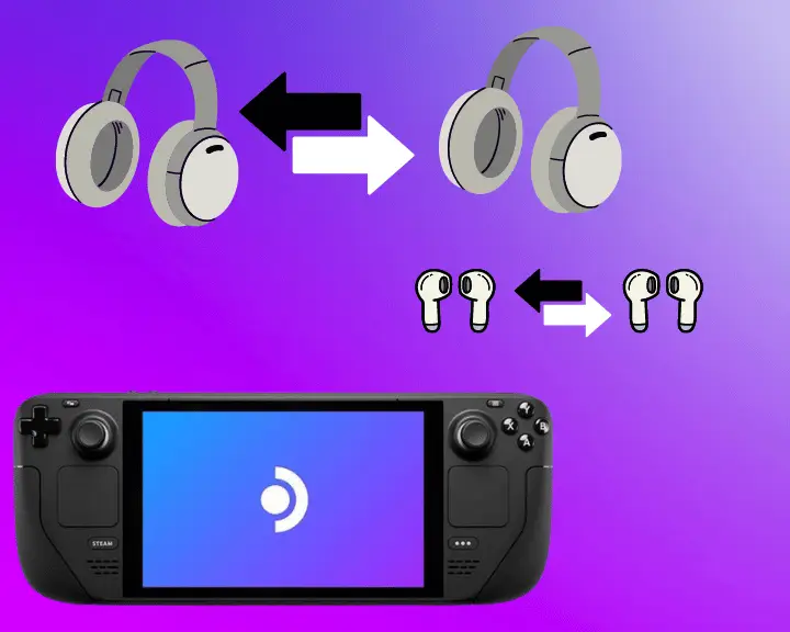 A decorative image promting the user to test connecting the Steam Deck with different headphones or earbuds.