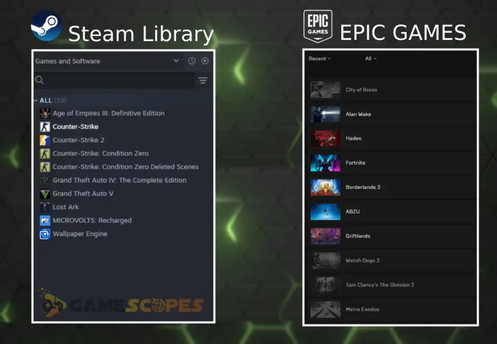 The image is showing the Steam and Epic Games launcher library if you're wondering how to play games on Nvidia GeForce NOW.