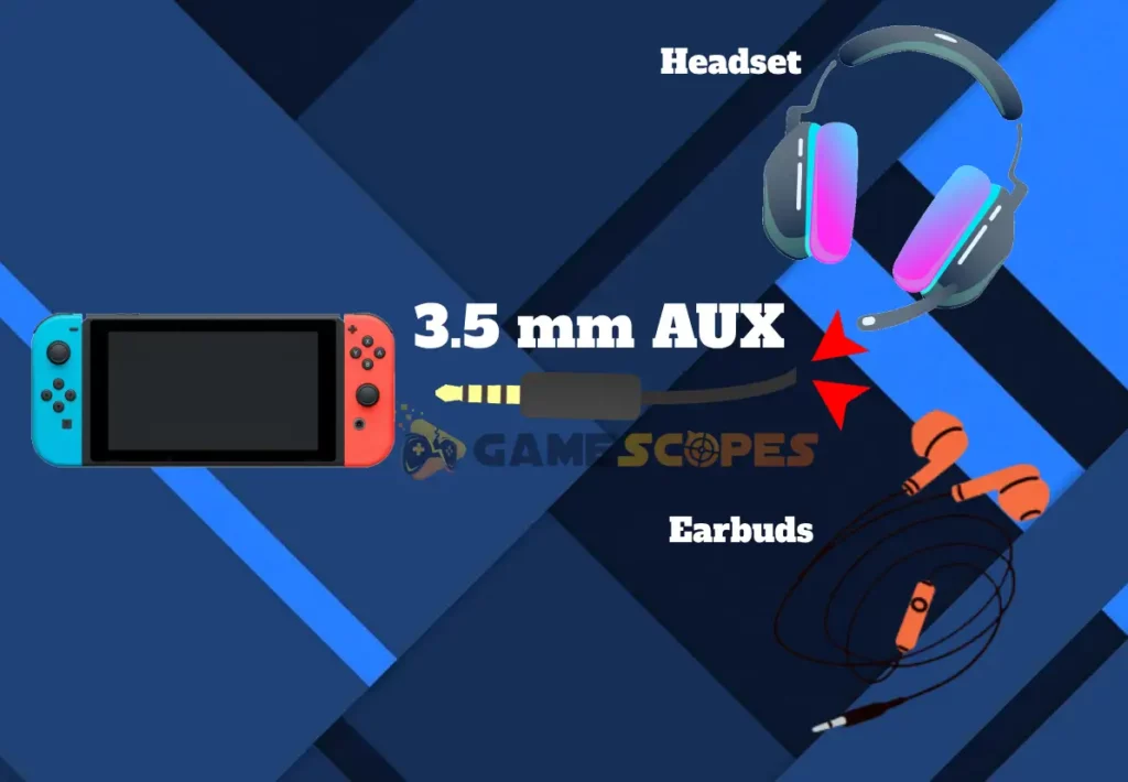 The image is showing how to connect headset or earbuds to Nintendo Switch.