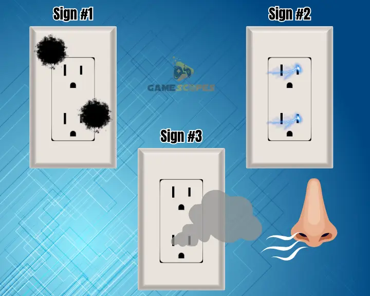 An image showing signs of a defective power outlet.