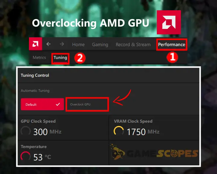 The image is showing how to overclock an AMD video card.