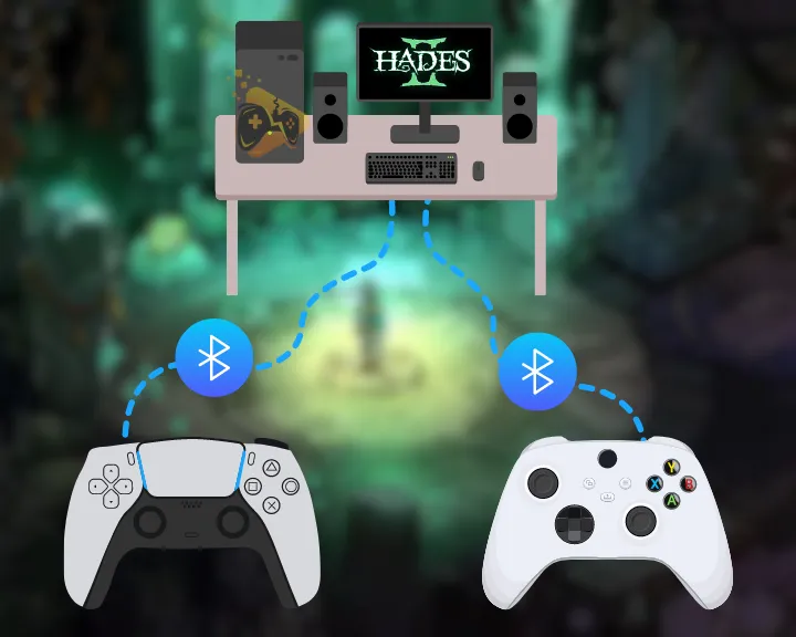 A decorative image visualizing the connection between the controllers and your PC.