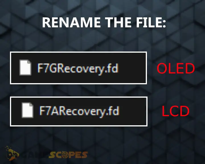 The image shows how to rename the BIOS update file, based on your Steam Deck model.