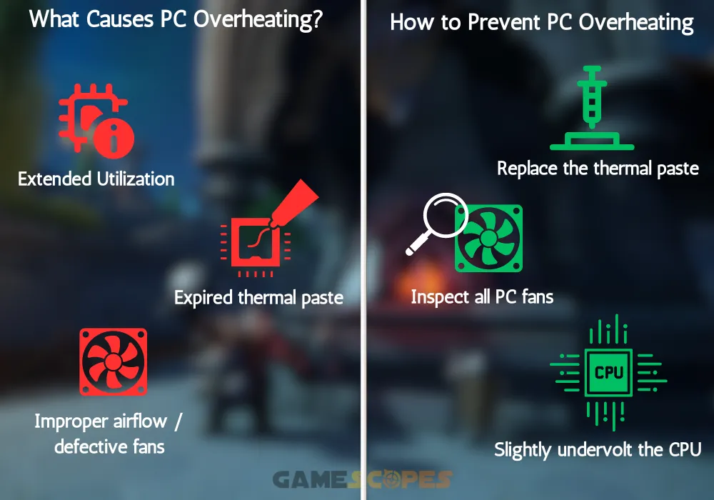 The image shows different ways to how to optimize Tarisland FPS on PC, by cooling down your computer's hardware.