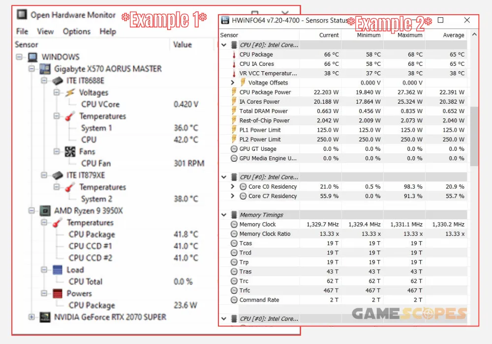 The image shows how to check your PC's hardware temperatures.